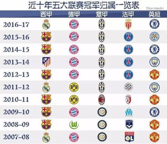 冤狱不仅摧